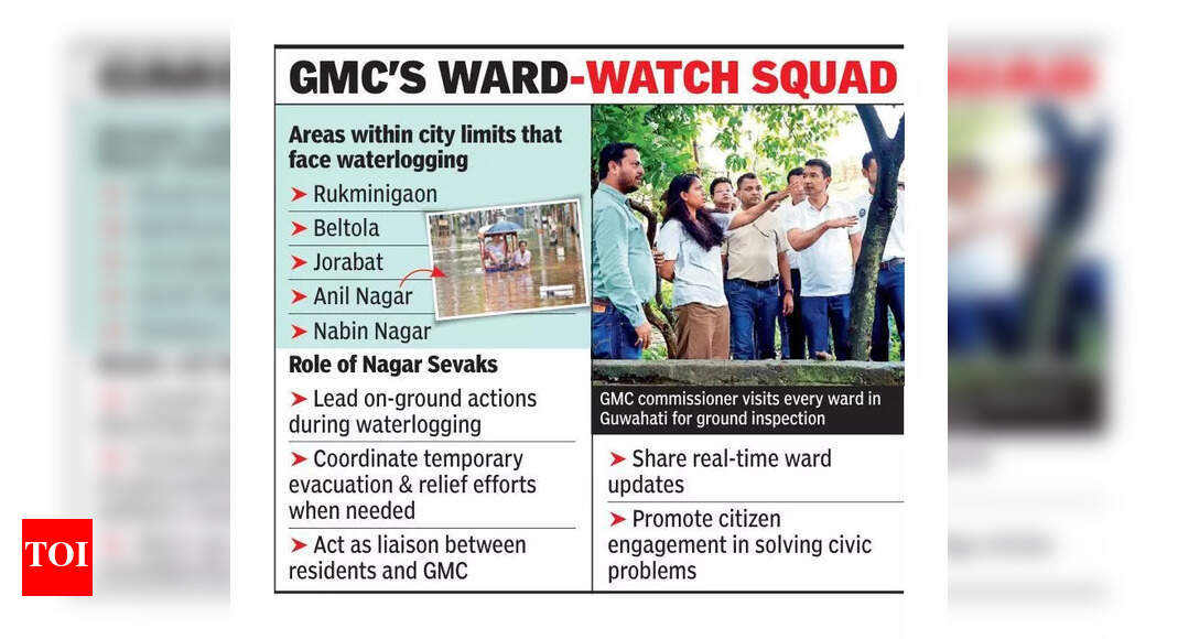 Empowering Change: 10 Civic Groups Unite to Tackle Guwahati's Challenges