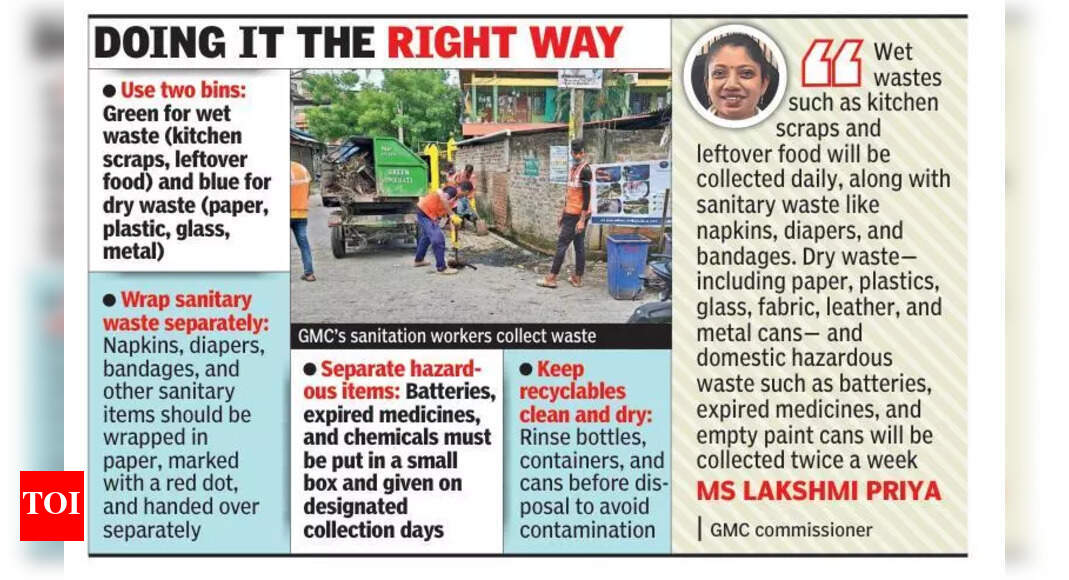 Mandatory Waste Segregation in GMC Wards: A Crucial Step for Guwahati