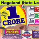 Exciting Nagaland Lottery Sambad Results Declared: August 12, 2025!