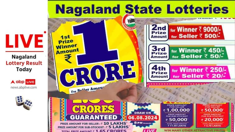 Exciting Nagaland Lottery Sambad Results Declared: August 12, 2025!