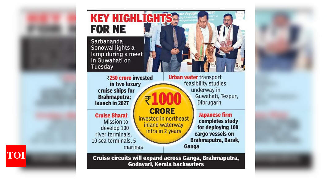 Explore the Exciting B’putra Cruise Plans Announced by Sonowal Today!