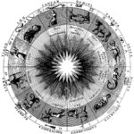 Unlock Your Destiny: October 22, 2025 Horoscope Insights for All Signs