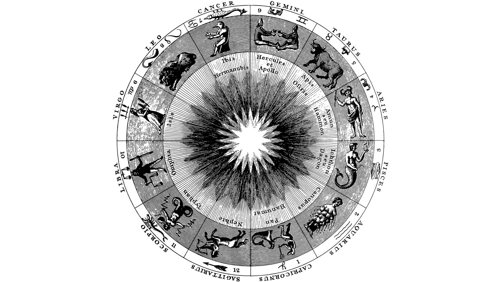 Unlock Your Destiny: October 22, 2025 Horoscope Insights for All Signs
