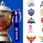 IPL 2026 Retention: Discover Which Players Were Kept and Released!
