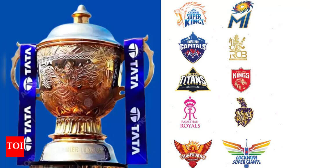 IPL 2026 Retention: Discover Which Players Were Kept and Released!