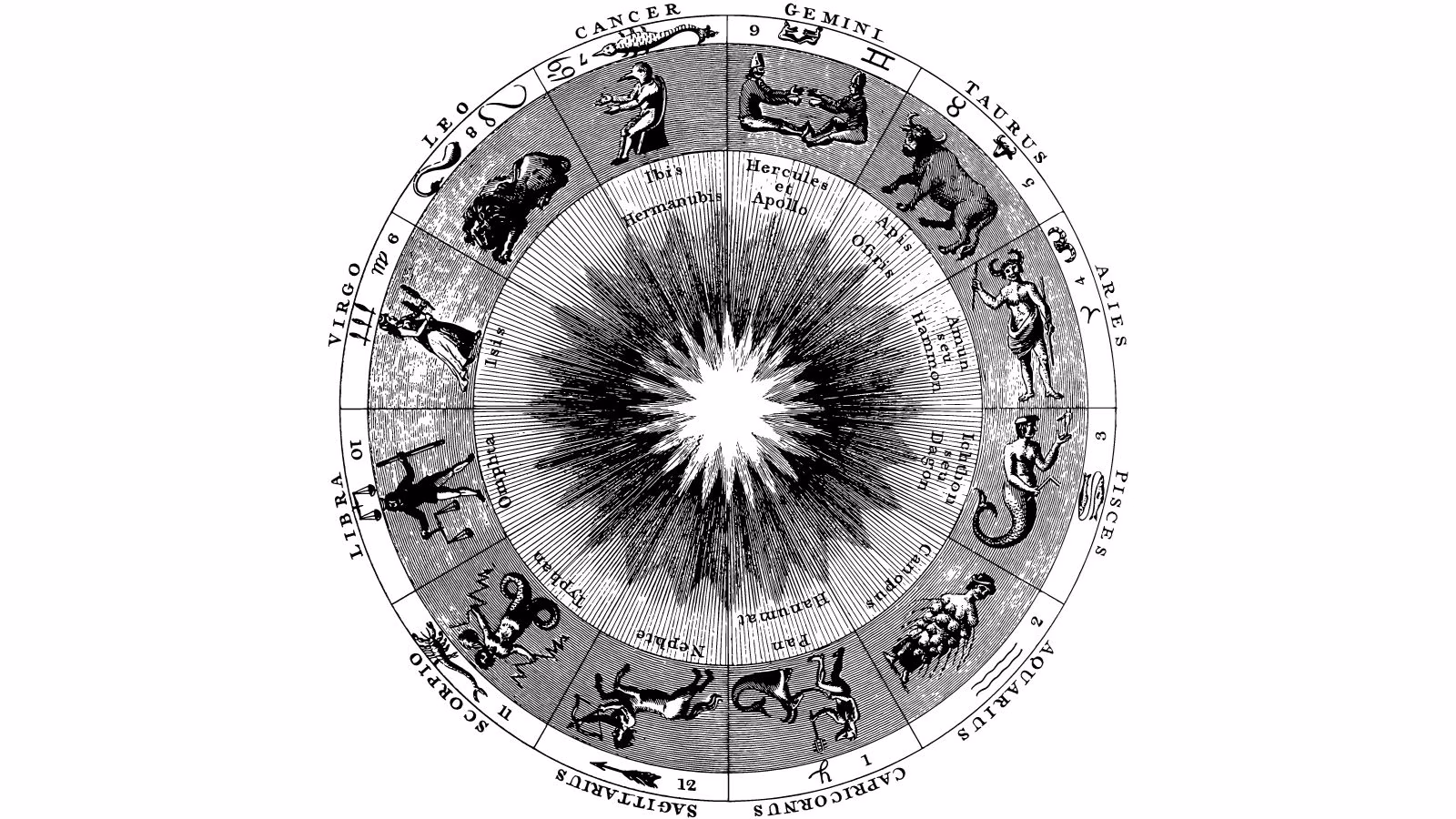 Unlock Today's Secrets: Daily Horoscope for Leo, Pisces, Virgo, Aquarius, and Taurus - November 23, 2025!