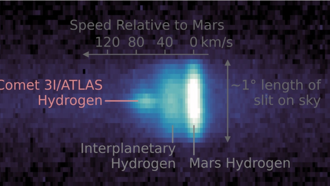 NASA's Stunning Images of Interstellar Comet 3I/Atlas: A Cosmic Marvel