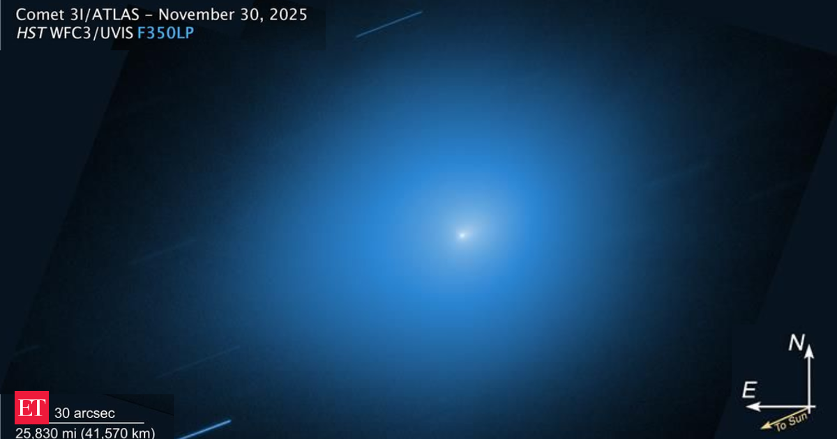 Hubble Returns to 3I/ATLAS: Discoveries That Are Shaking Up Astronomy!