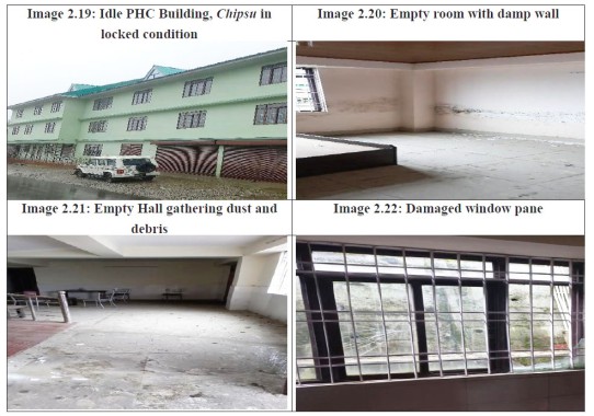 Abandoned Rs. 6.23 Cr PHC Building: A Missed Opportunity for Health Care