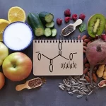 Essential Foods to Avoid with Kidney Stones: Protect Your Health