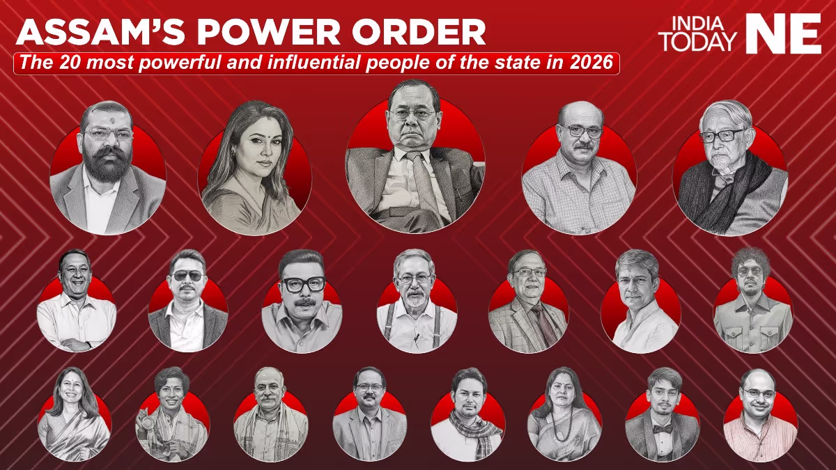 Unveiling Assam's Power Players: Top 20 Influential Figures of 2026