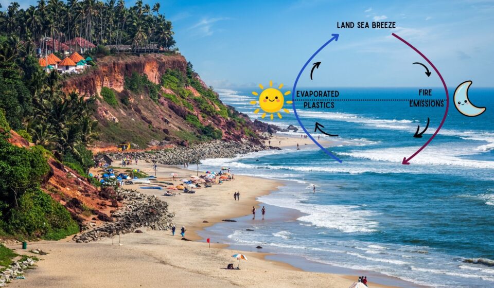 How Tropical Sun and Sea Breezes Create Toxic Air in Southern India