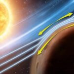NASA's MAVEN Reveals Stunning, Unexpected Atmospheric Effect on Mars
