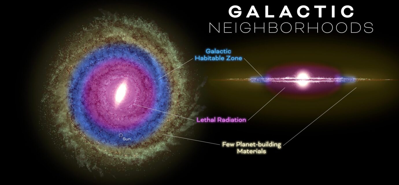 NASA's Roman Telescope Set to Hunt 100 Million Stars for New Worlds
