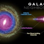NASA's Roman Telescope Set to Hunt 100 Million Stars for New Worlds