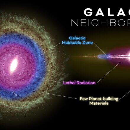 NASA's Roman Telescope Set to Hunt 100 Million Stars for New Worlds