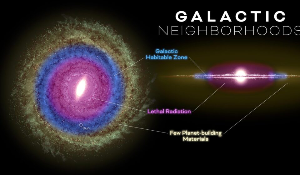 NASA's Roman Telescope Set to Hunt 100 Million Stars for New Worlds